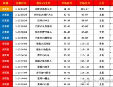 开云体育官方网站-欧洲篮球超级联赛季前资讯大揭秘的简单介绍