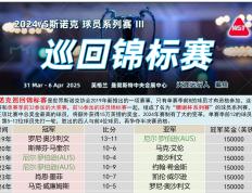 开云APP-克罗地亚挑战斯洛伐克，胜者晋级名单