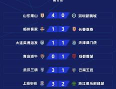 开云APP-多特蒙德斩获胜利，一马当先领跑积分榜的简单介绍