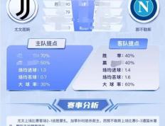 开云体育入口-尤文图斯客场逼平那不勒斯，难分胜负的简单介绍