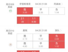 开云体育在线-关于狼队客场逼平南安普顿，保持不败走势的信息