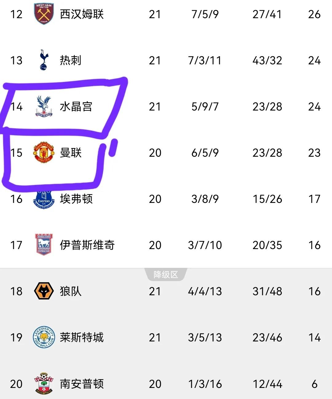 开云官网-关于热刺主场逼平强敌，积分榜排名略有提升的信息