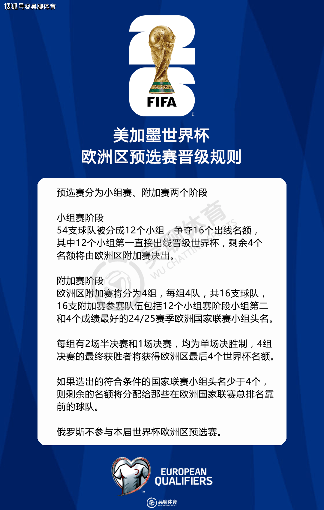 开云体育登录-欧预赛决赛阶段各路强队争夺，备战情况引人关注的简单介绍