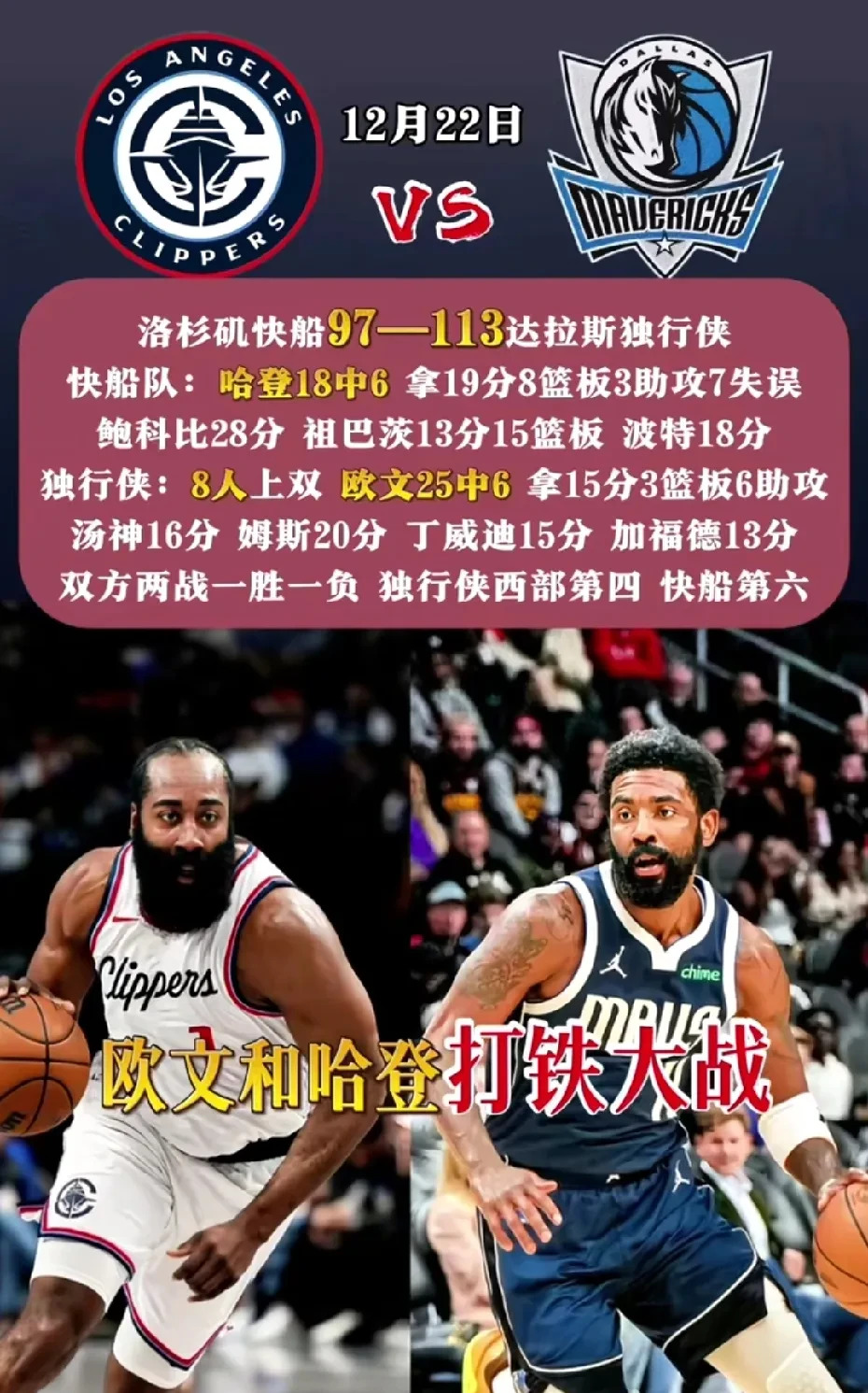 开云体育APP下载-快船遭遇两连败，战绩出现下滑