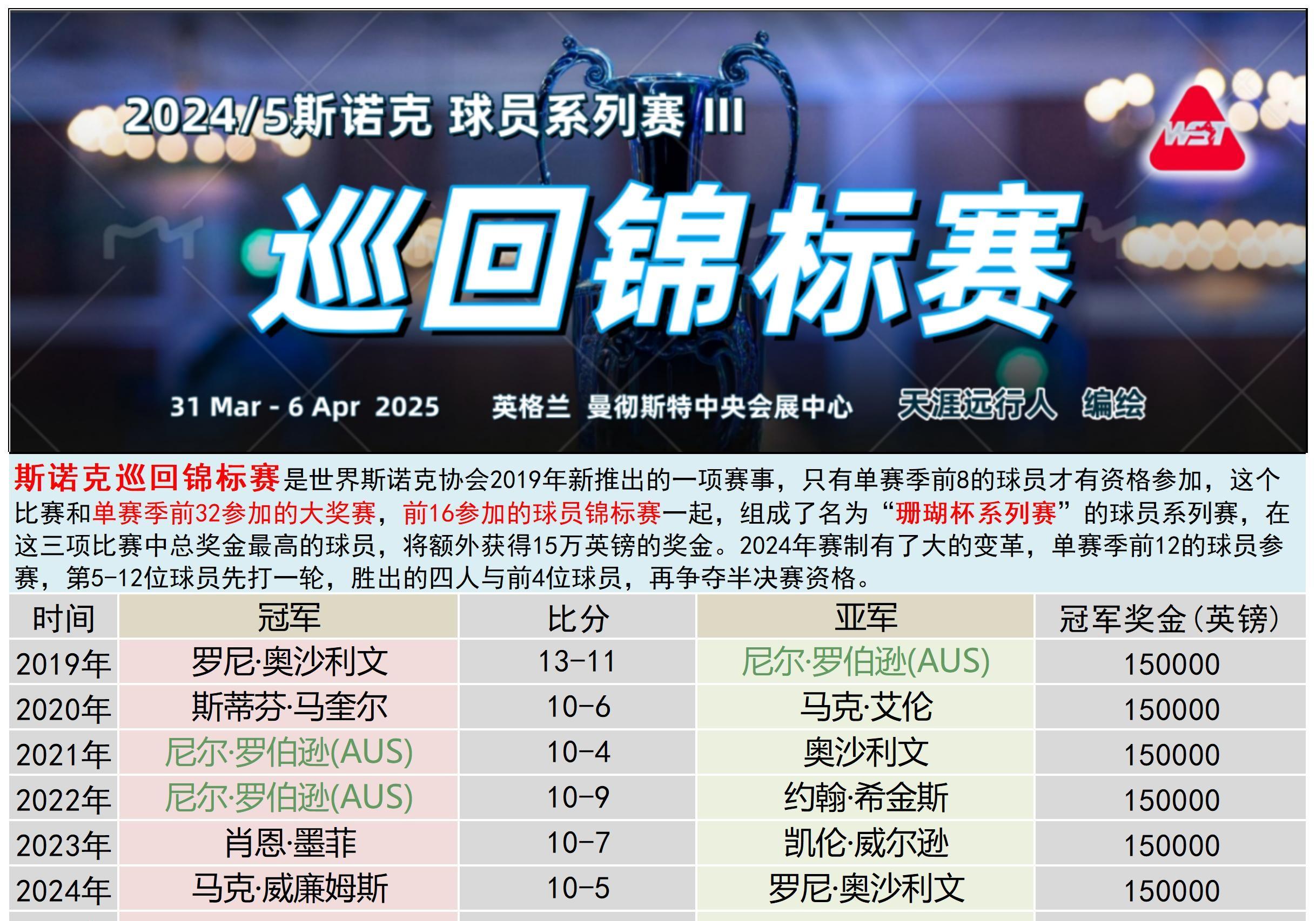 开云APP-克罗地亚挑战斯洛伐克，胜者晋级名单