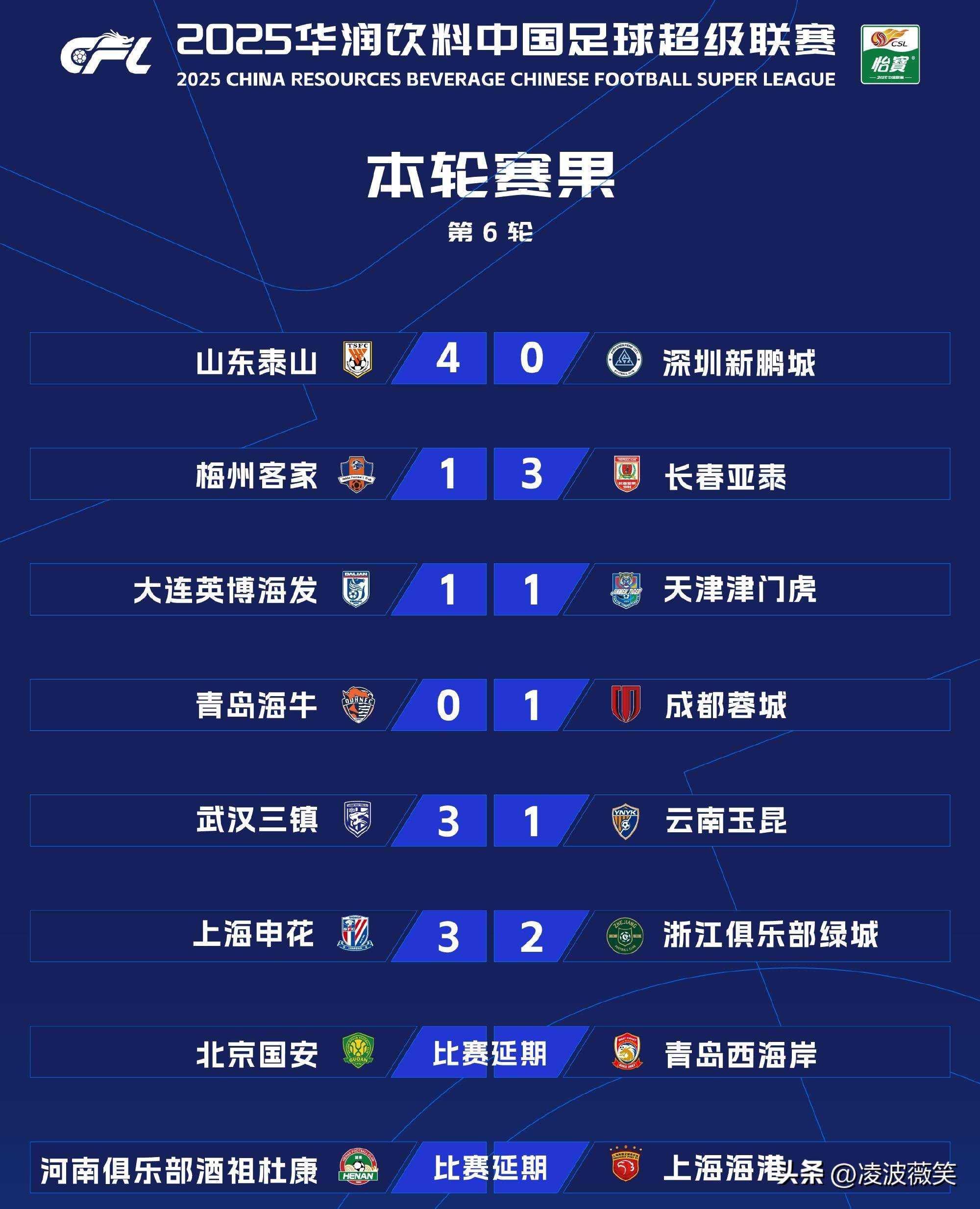 开云APP-多特蒙德斩获胜利，一马当先领跑积分榜的简单介绍