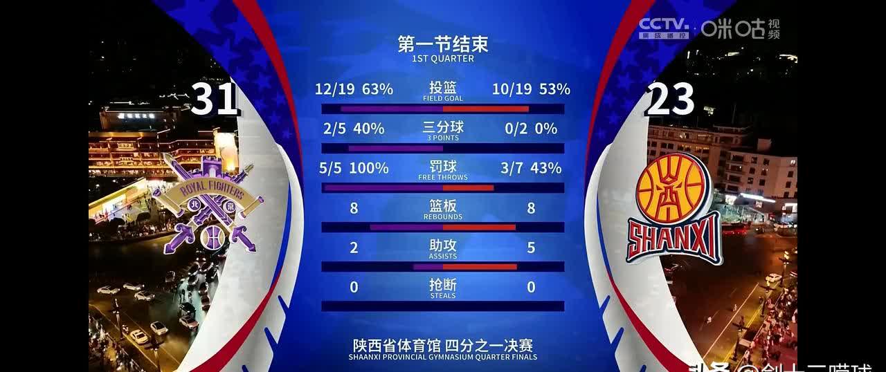 开云体育-关键比赛胜利关乎晋级，球队备战士气高涨的简单介绍