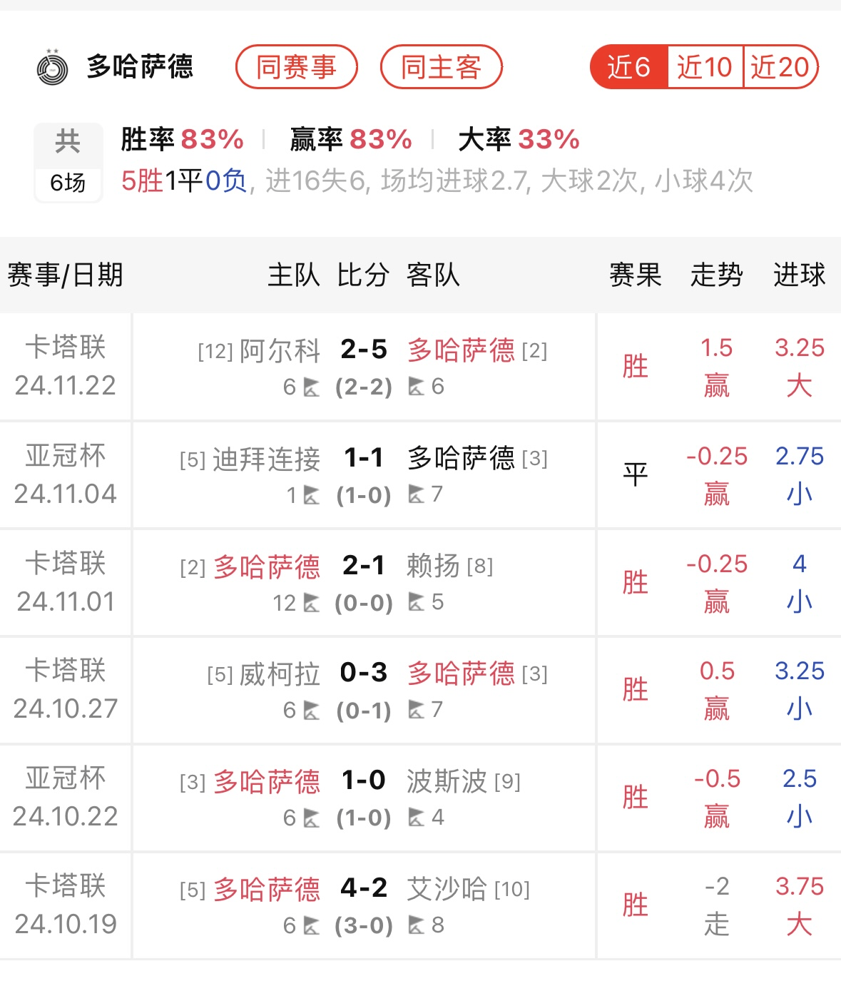 开云体育官网-球队实力强弱对比明显，胜负悬念持续不断