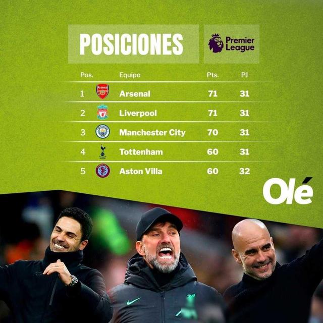 开云官网-五大联赛战事频发，热门球队竞争白热化