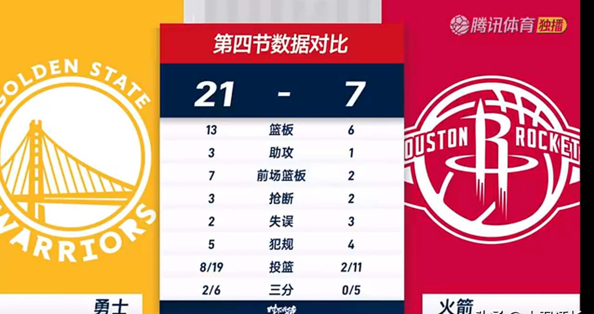 开云体育入口-勇士核心球员状态回升，或成关键因素